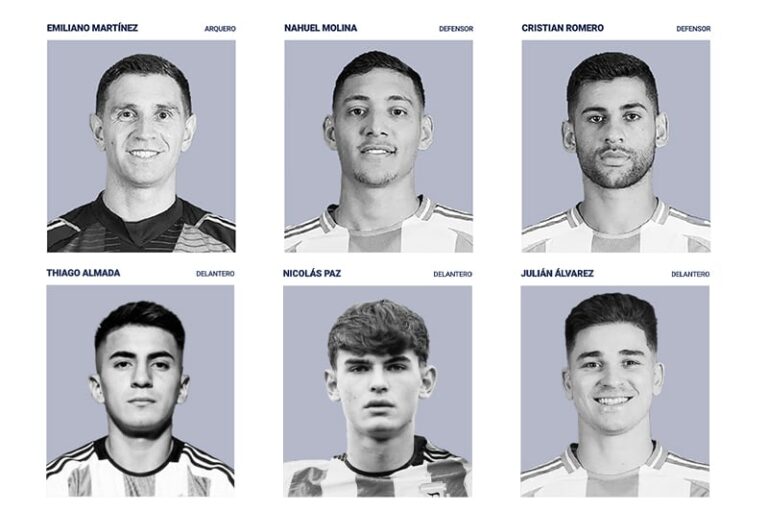 Argentina le ganó a Chile: los puntajes de los jugadores de la selección